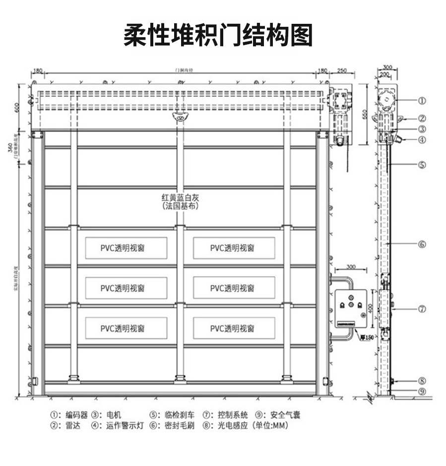 堆積門廠家