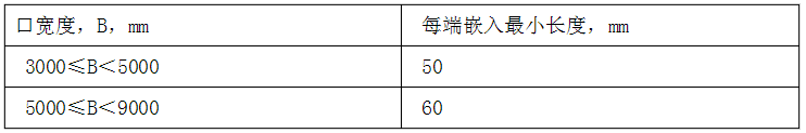 企業微信截圖_1628754225857